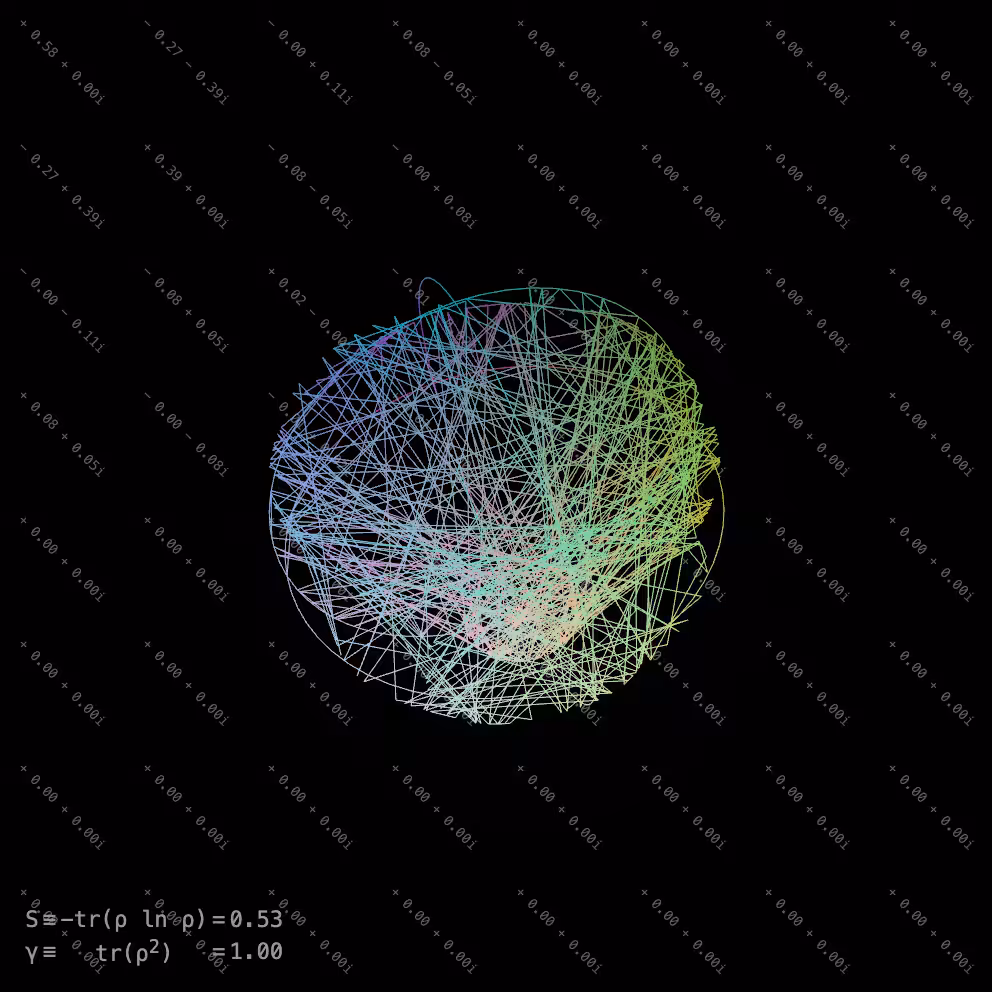 Ex Nihilo (Wooly-Brained)