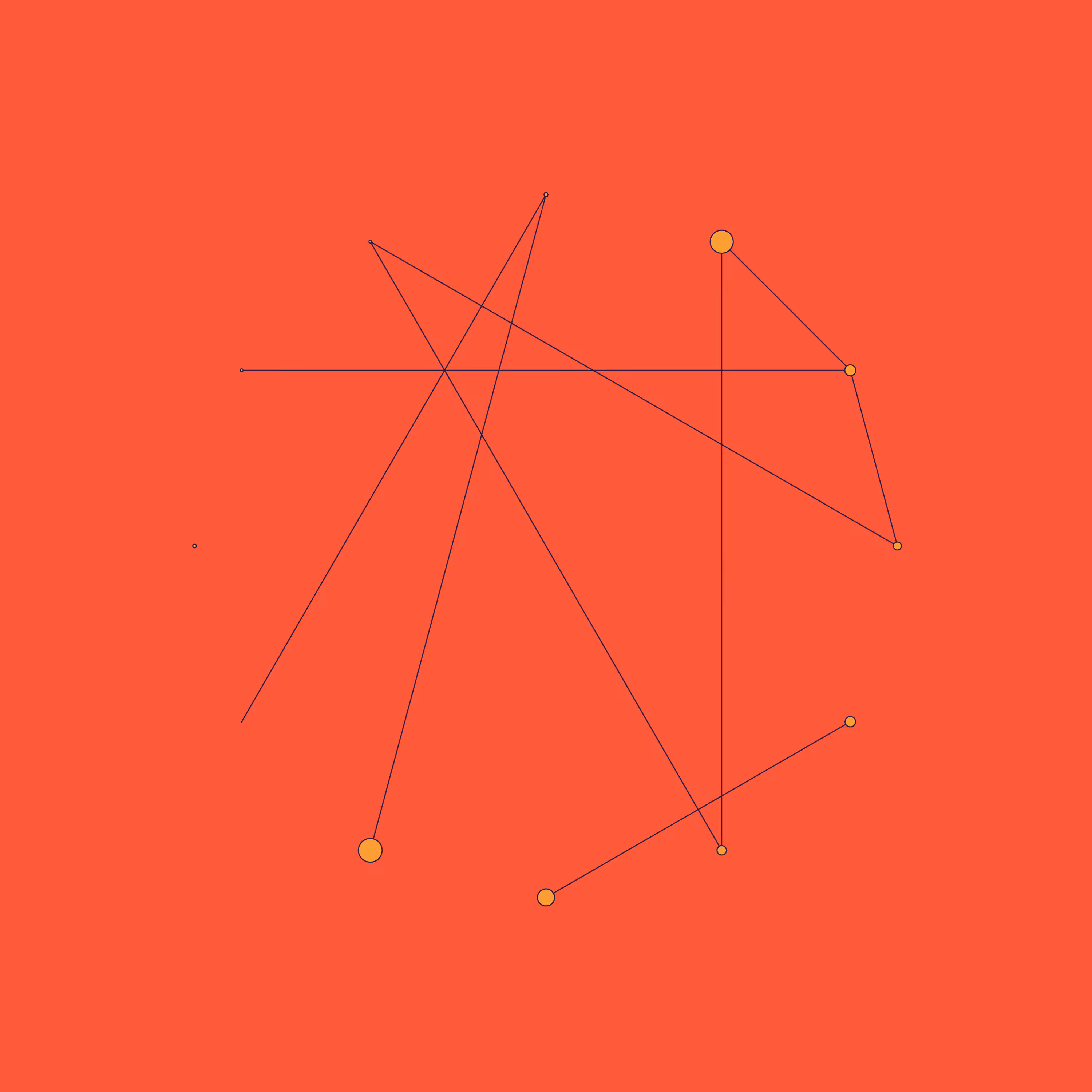 nodevvorthy #85