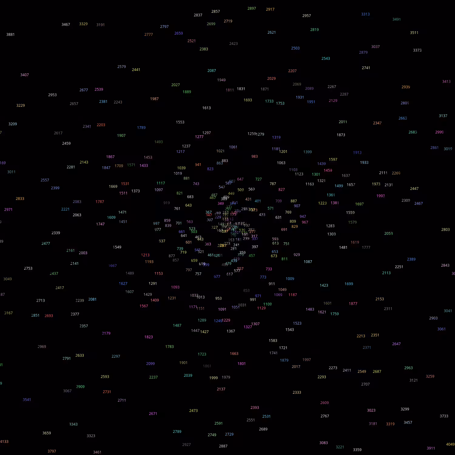 Polar Plot of Numbers #169