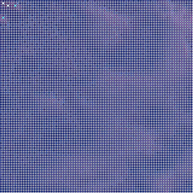 Waves and Ripples #71