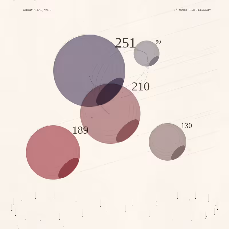 CHROMATLAS, Vol. 6 #11