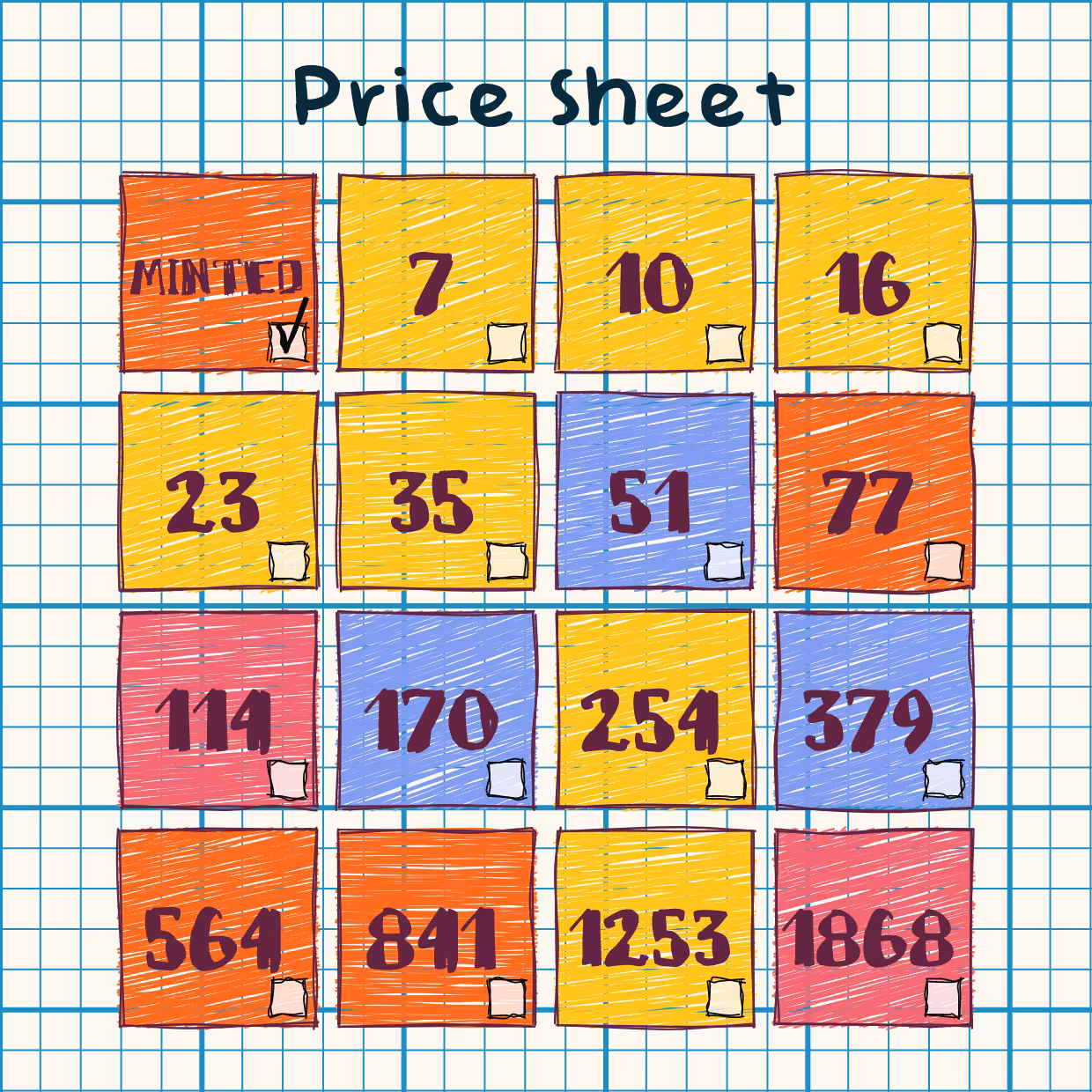 (Un)priced #122