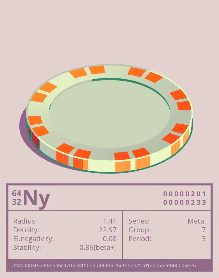 Ny otom