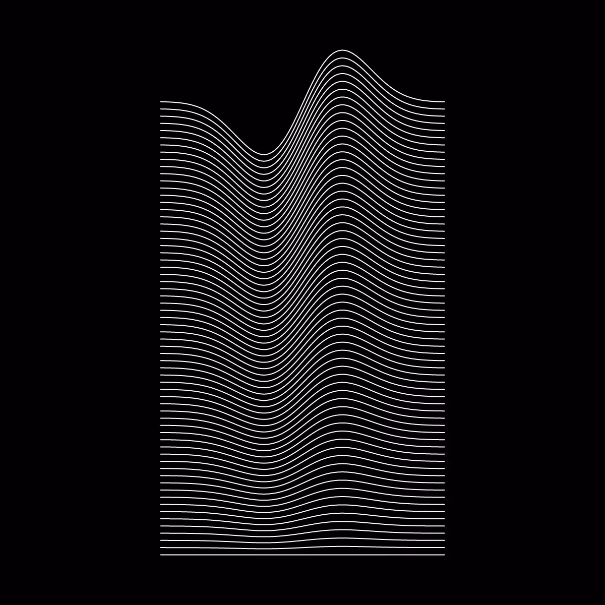 Minimal perturbation #136