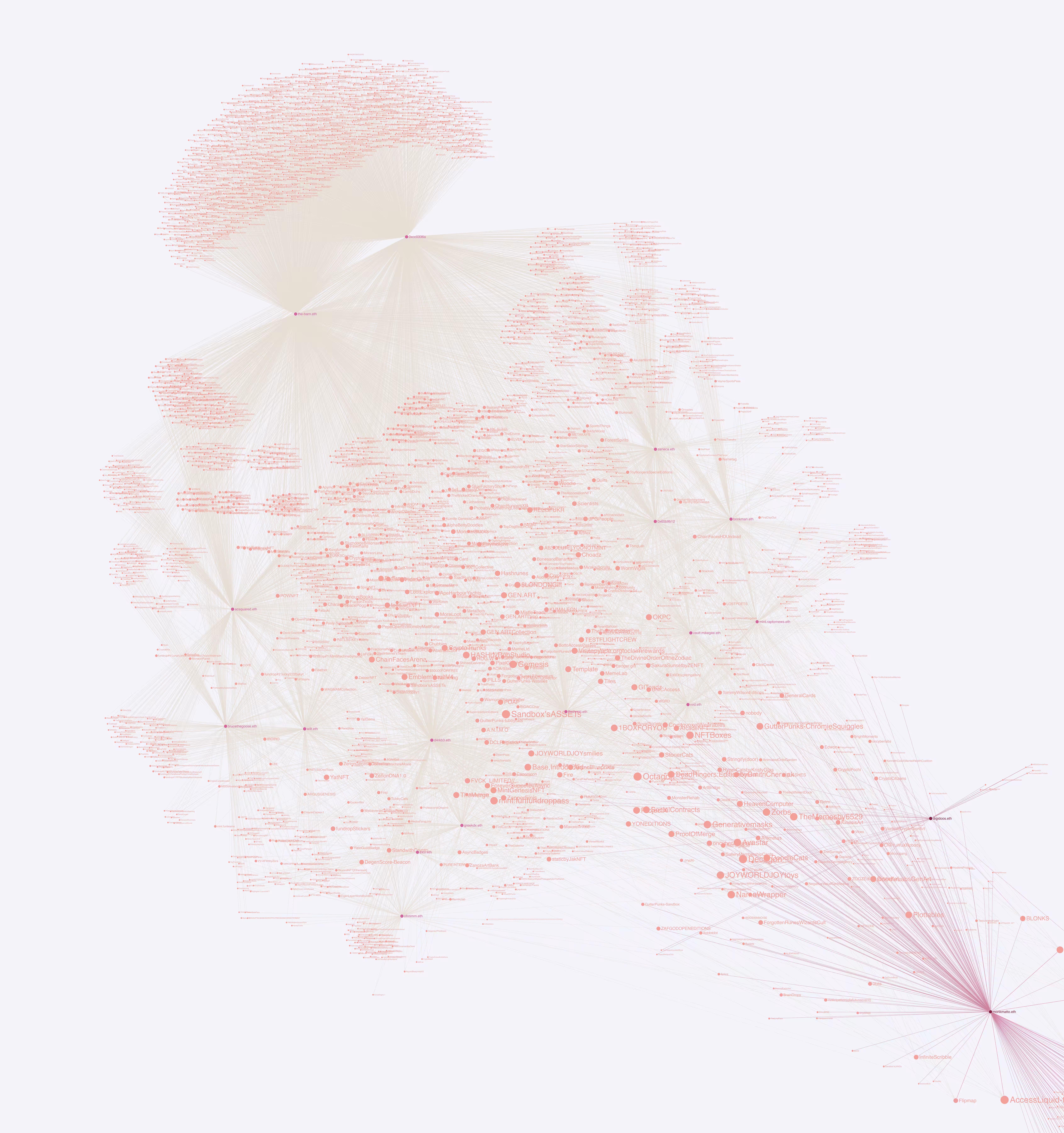 Social Contract #824