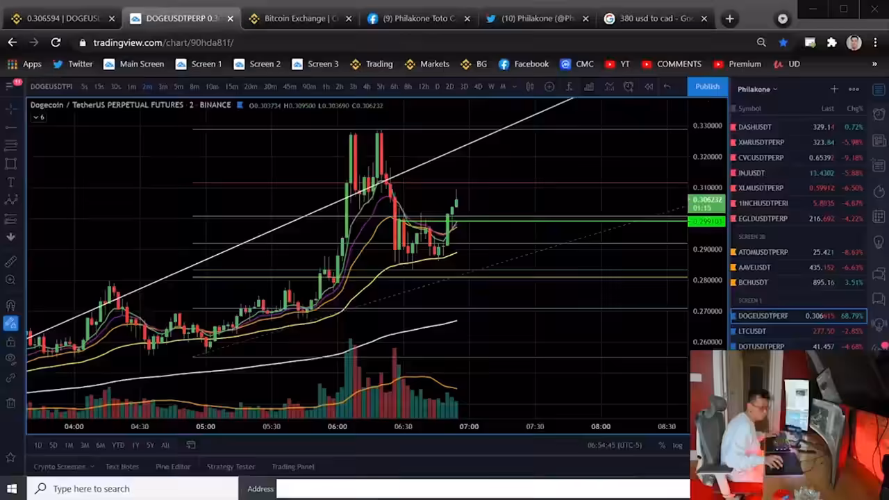 Song A Day: Unless I'm Entirely Wrong (Cryptotrader Alphbet Soup)