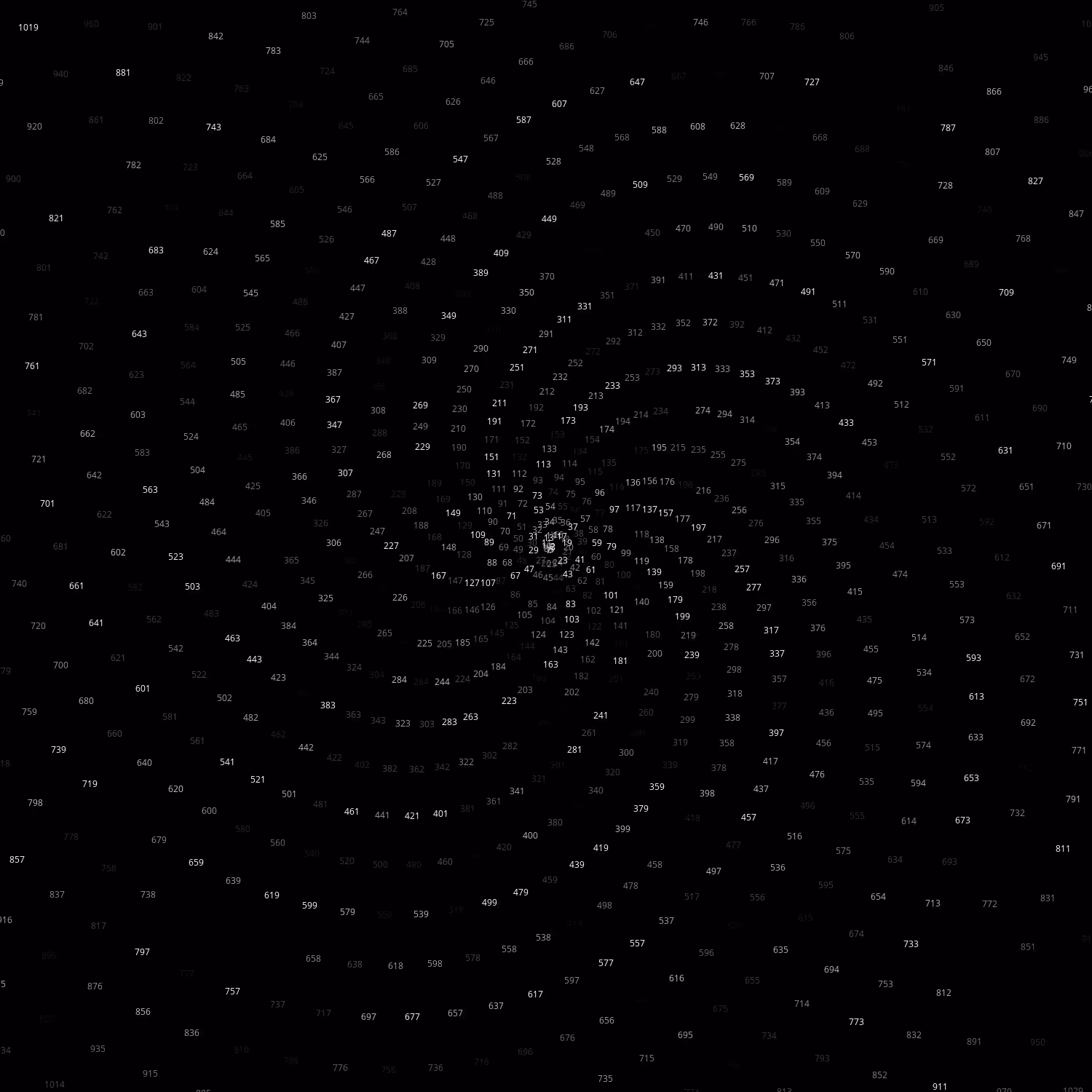 Polar Plot of Numbers #277