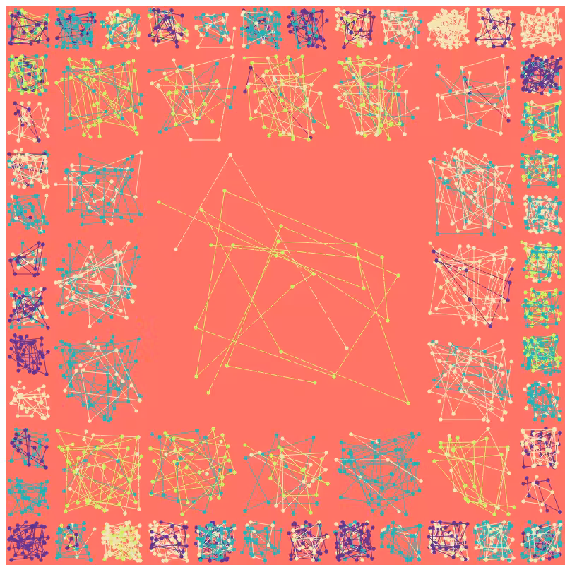 Constellations #9
