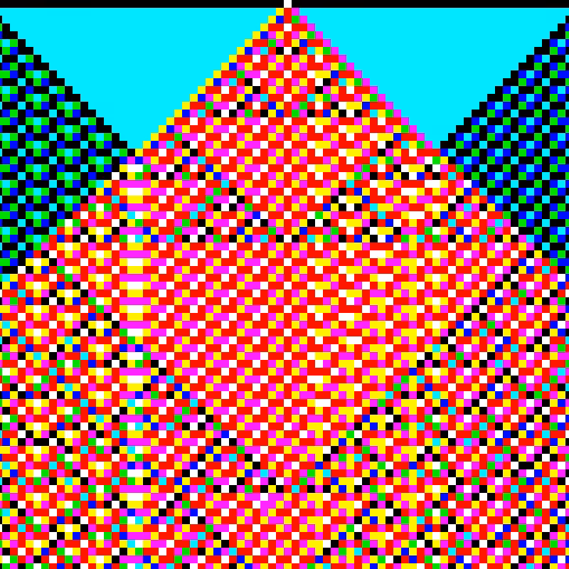 RGB Elementary Cellular Automaton #50