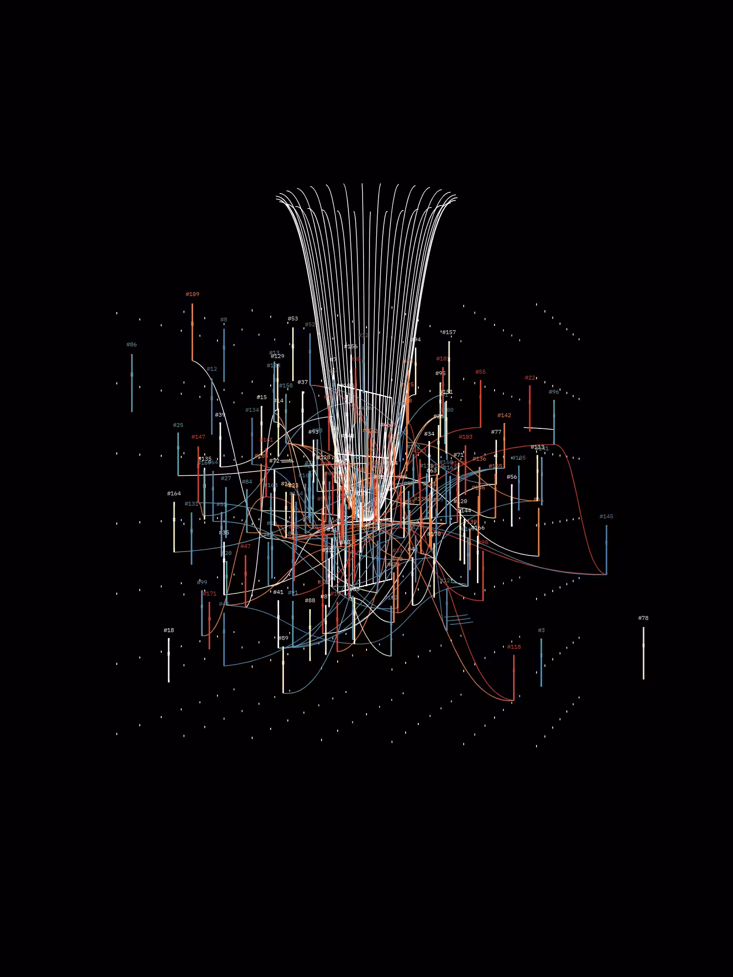 Symphony for n Metronomes #172