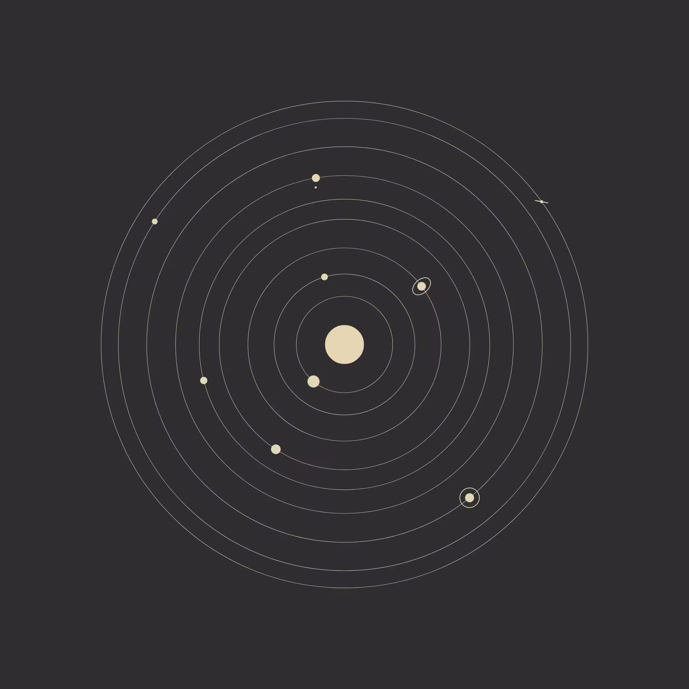 planets #499