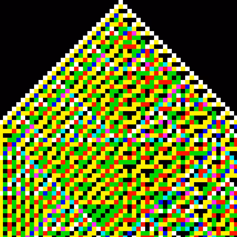 RGB Elementary Cellular Automaton #429
