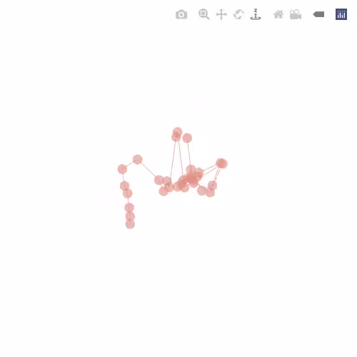 Generative Charts #02 #391