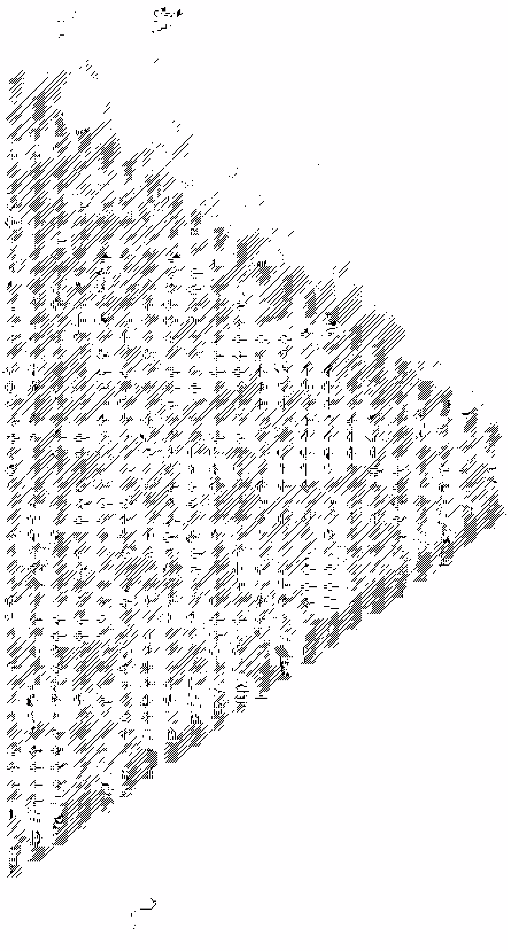 BYTES