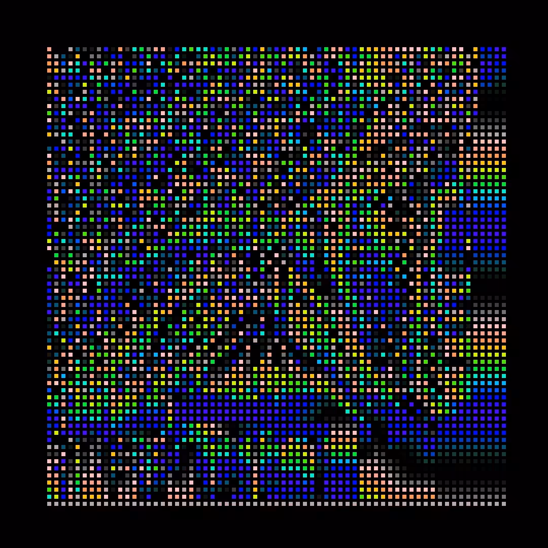 The Chromie Pixels #82