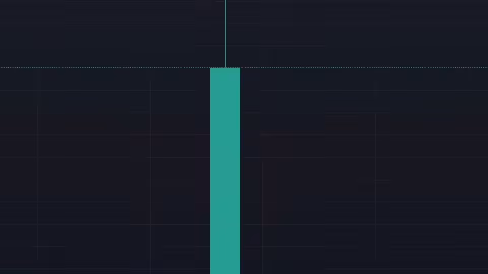 crypto world going up