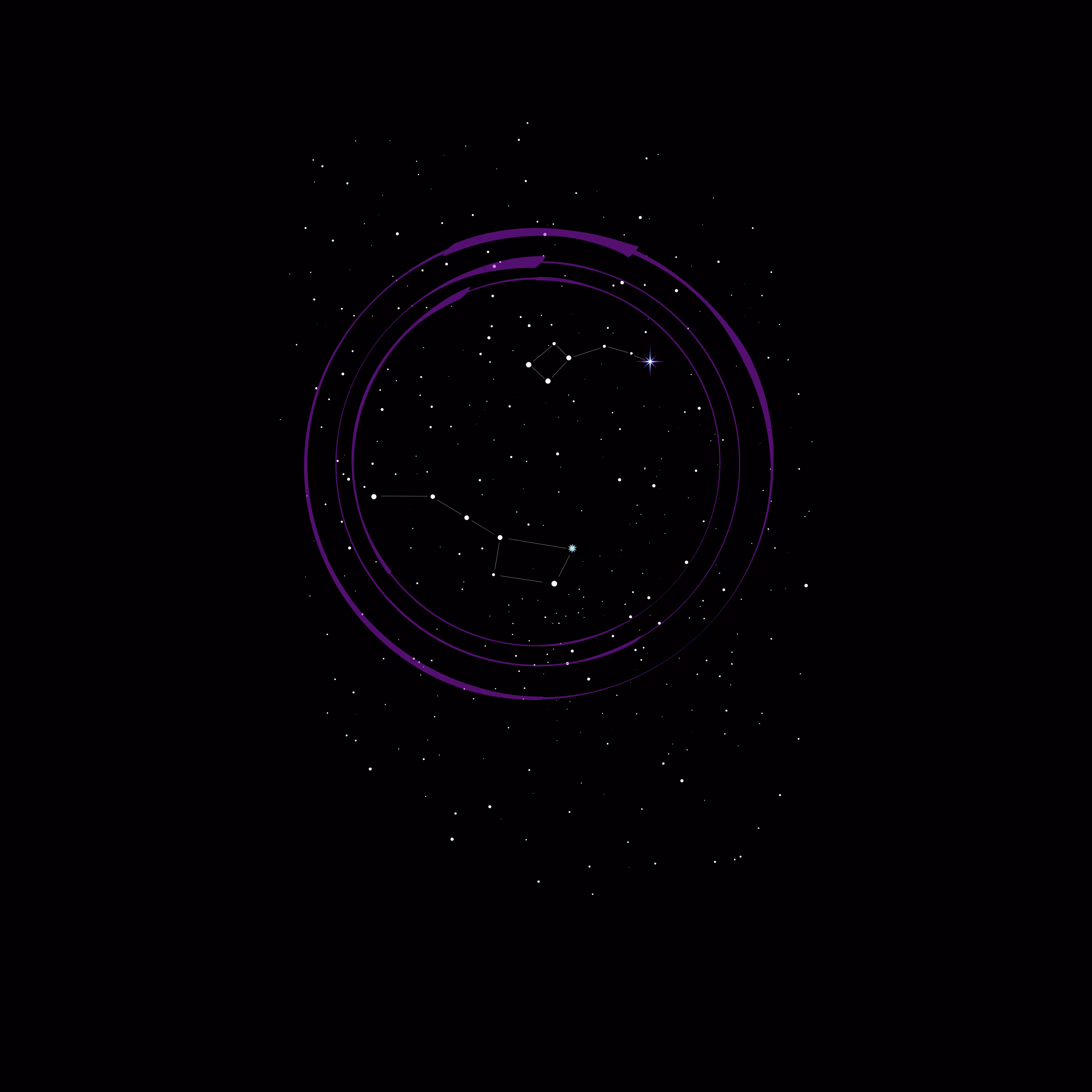 Callisto