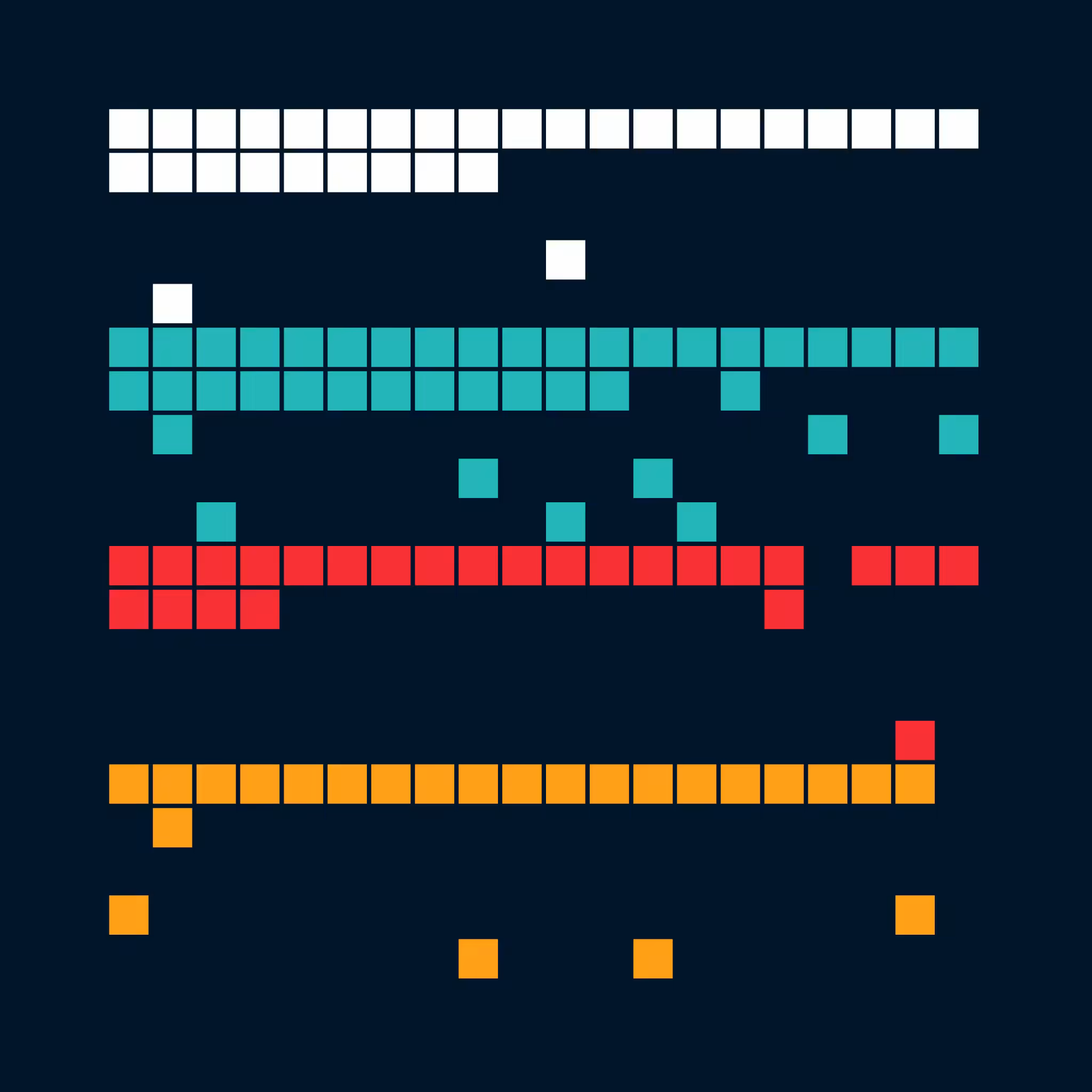 THE PERSISTENCE OF ORDER #148