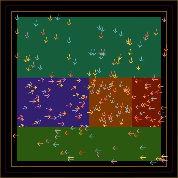 Directions #43