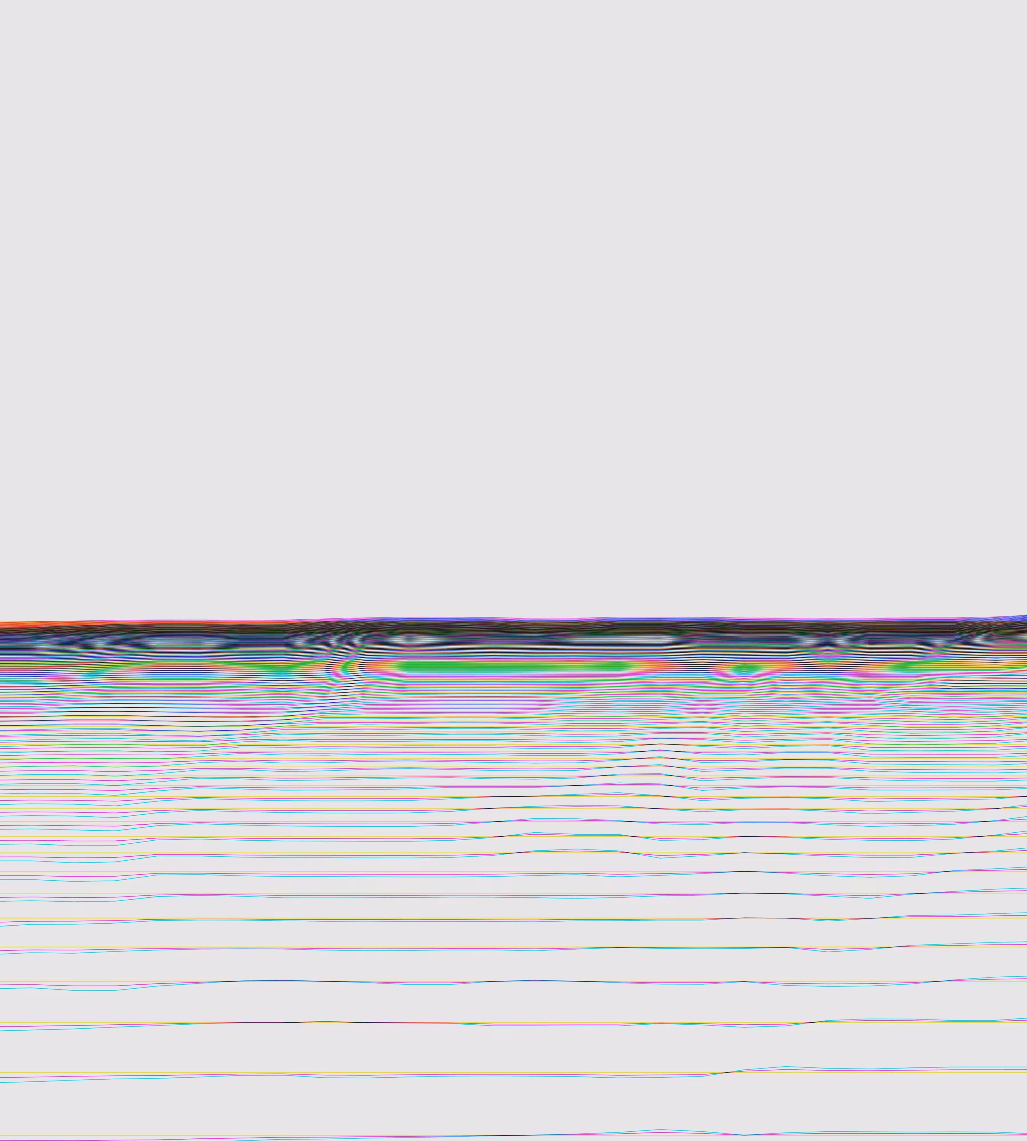 Linear Cycle #169