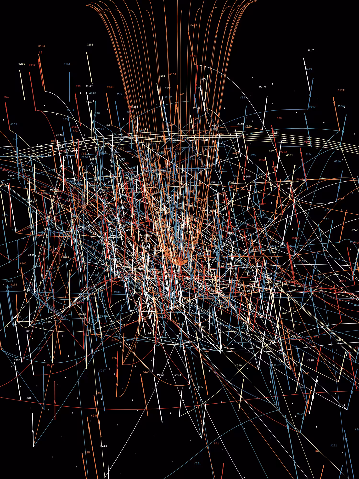 Symphony for n Metronomes #468
