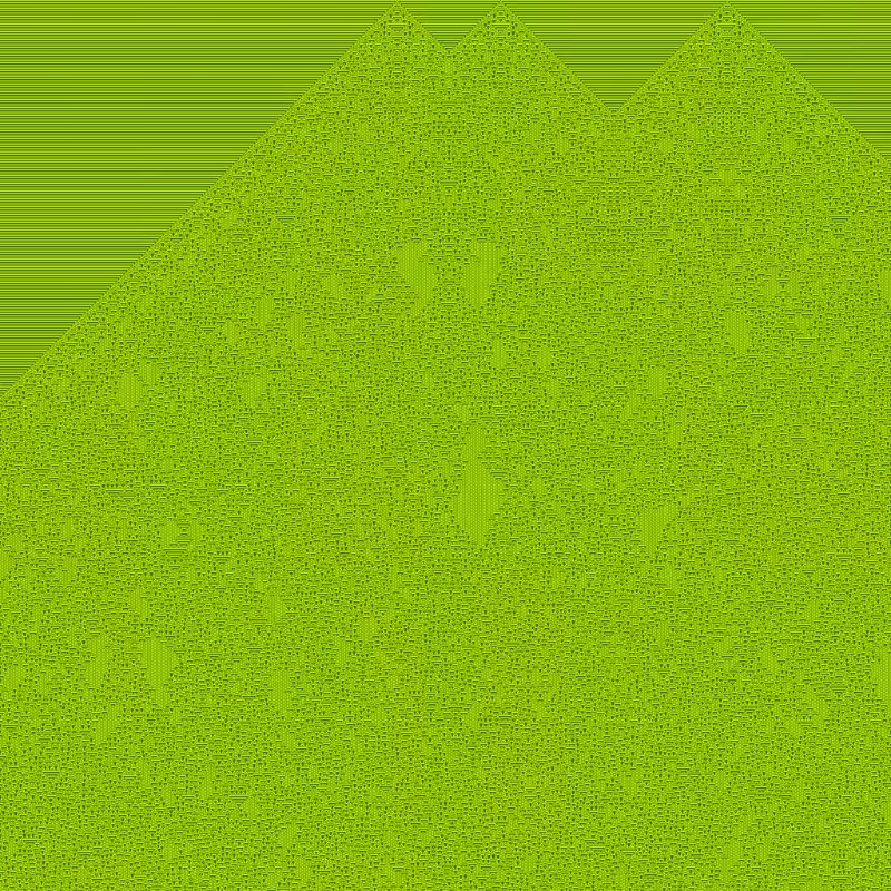Totalistic Cellular Automata #217
