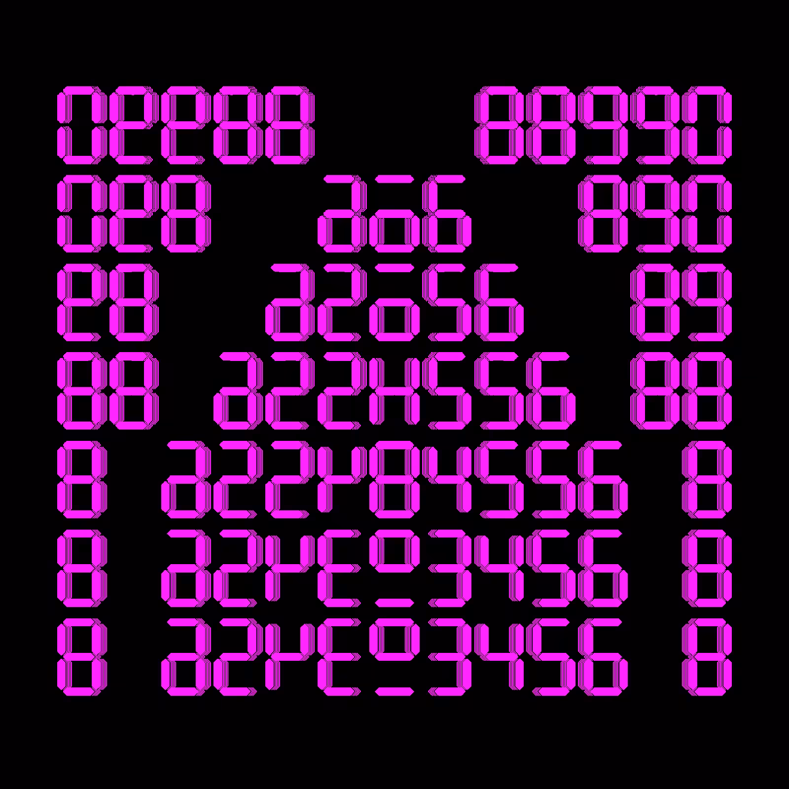 Digits #258