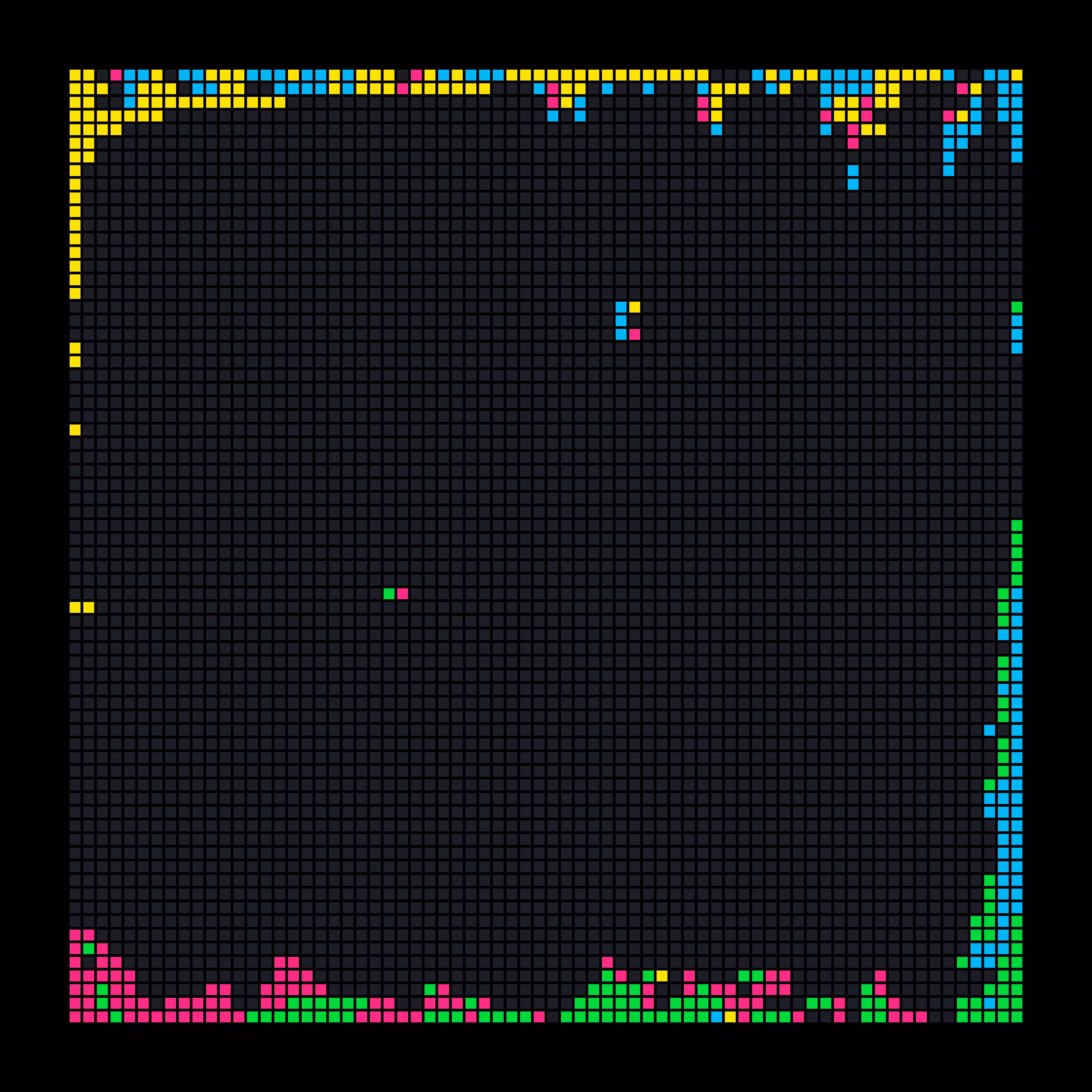 Robosort #2