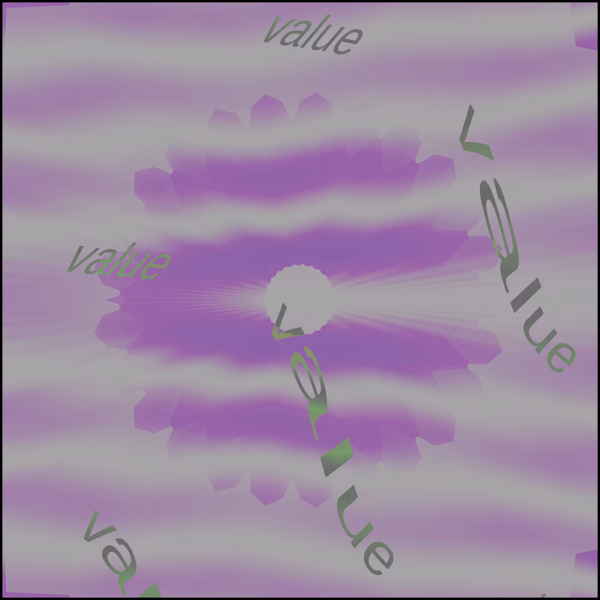 ontology_001: value #2