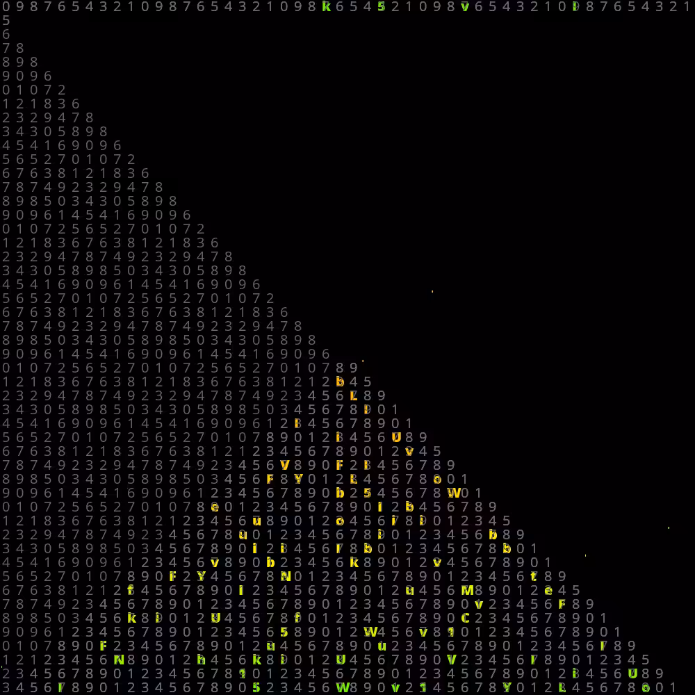 USCII #199
