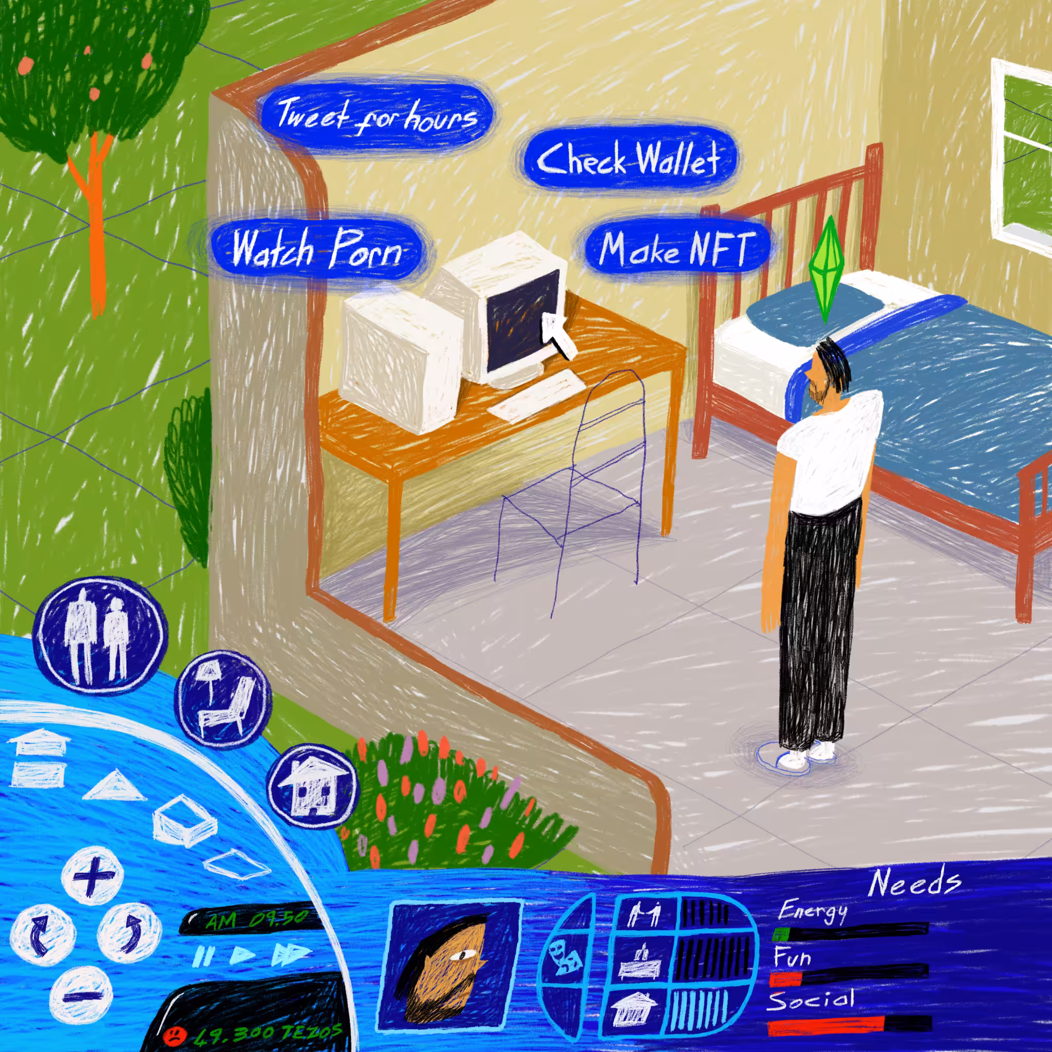 The Sims
