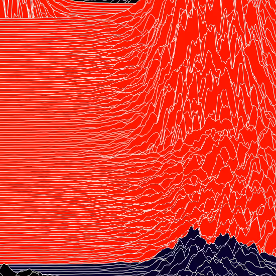 RED MOUNTAINS - The Start of the Journey #2