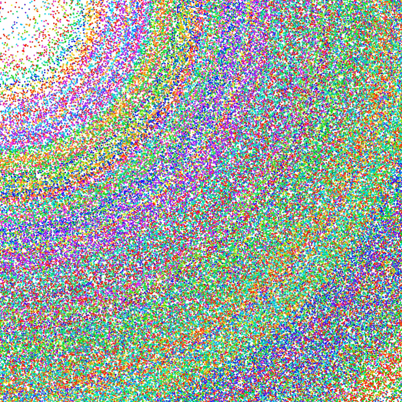 Sphere Rainbow #1