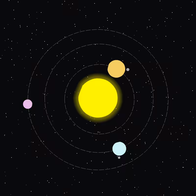 Alt Solar System #13