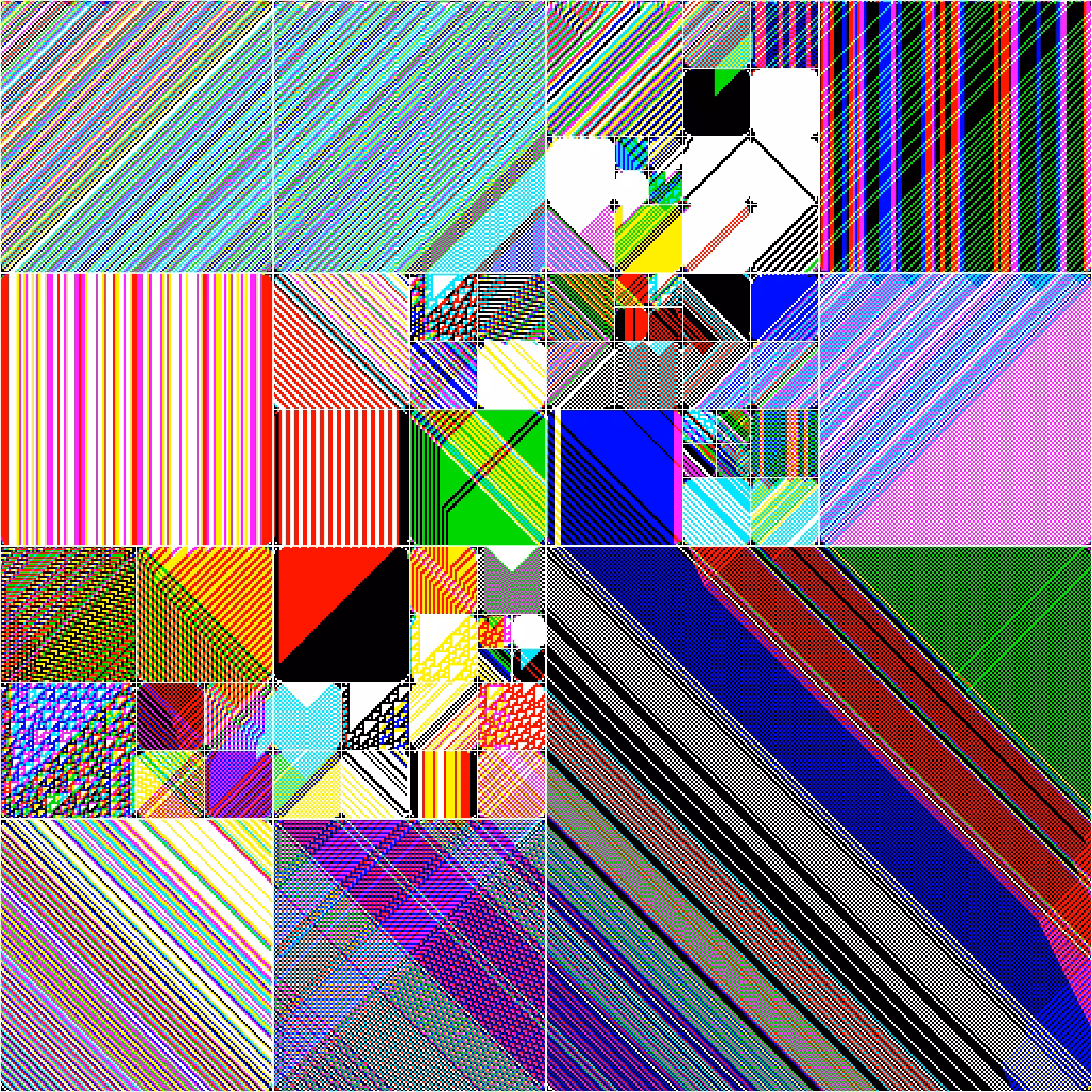 RULES (for Elementary Cellular Automata) #415