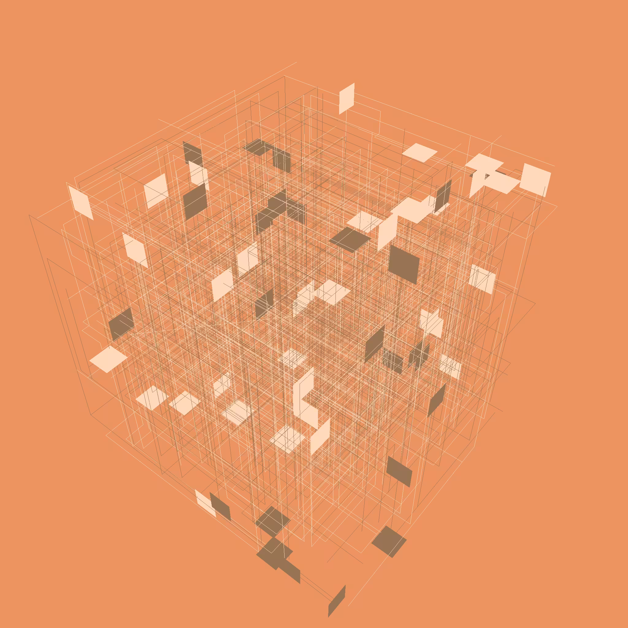 Cages #10