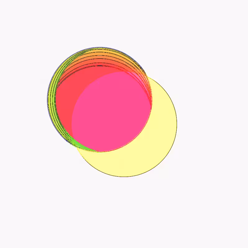Feedback Sunsets (interactive) #5