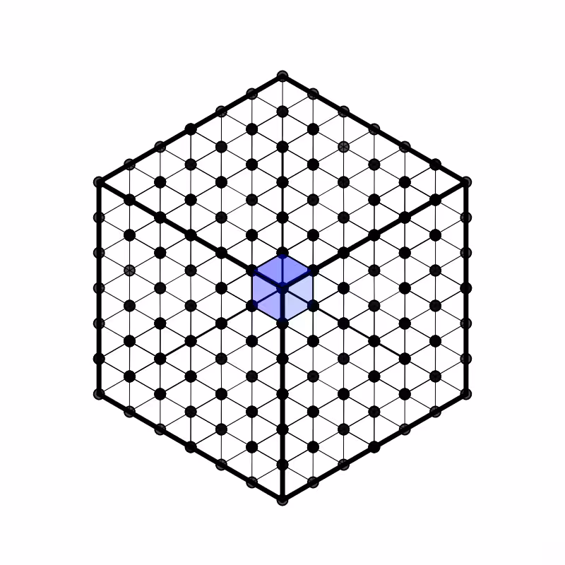 Crystal Lattice With Movable Unit Cell  #1