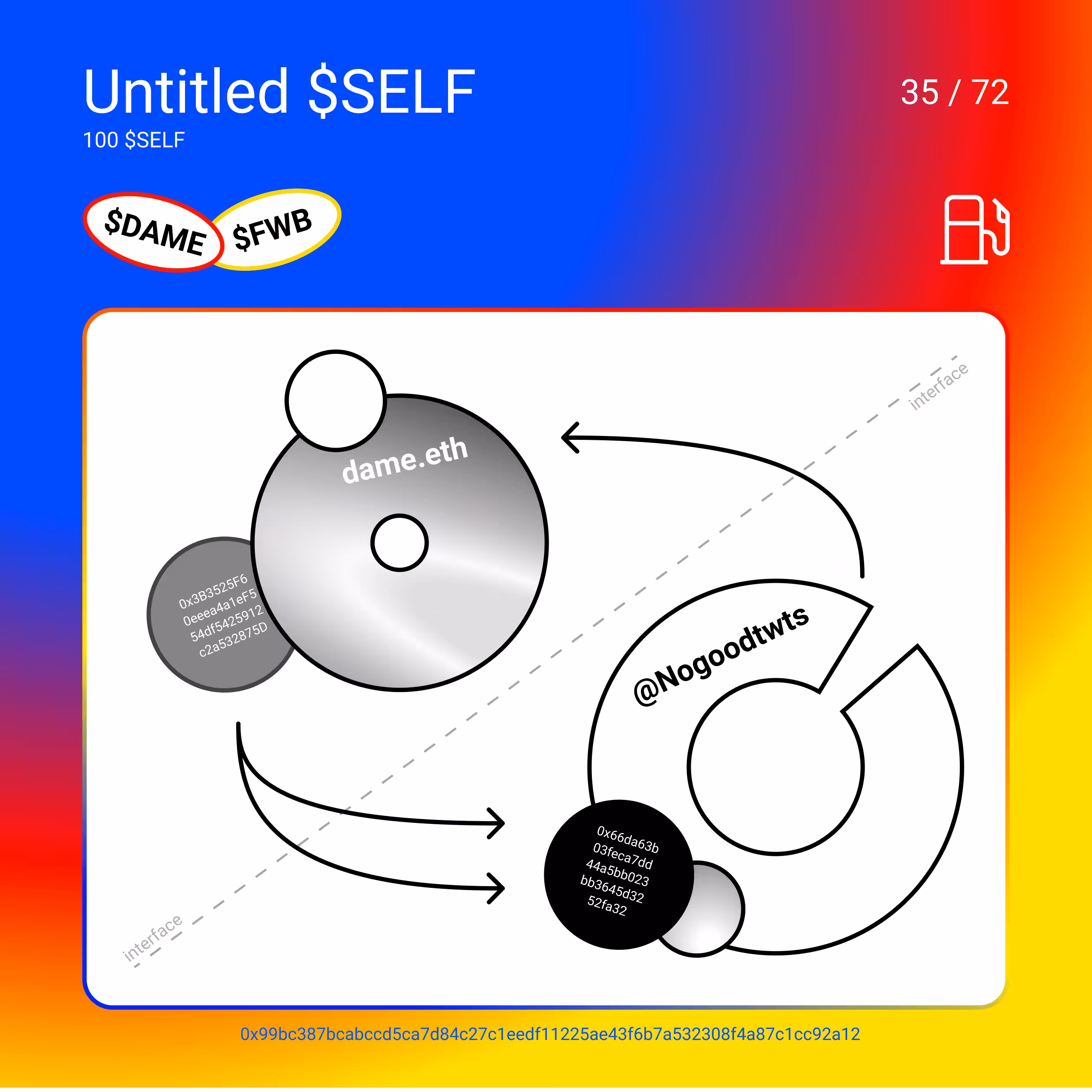 Untitled $SELF