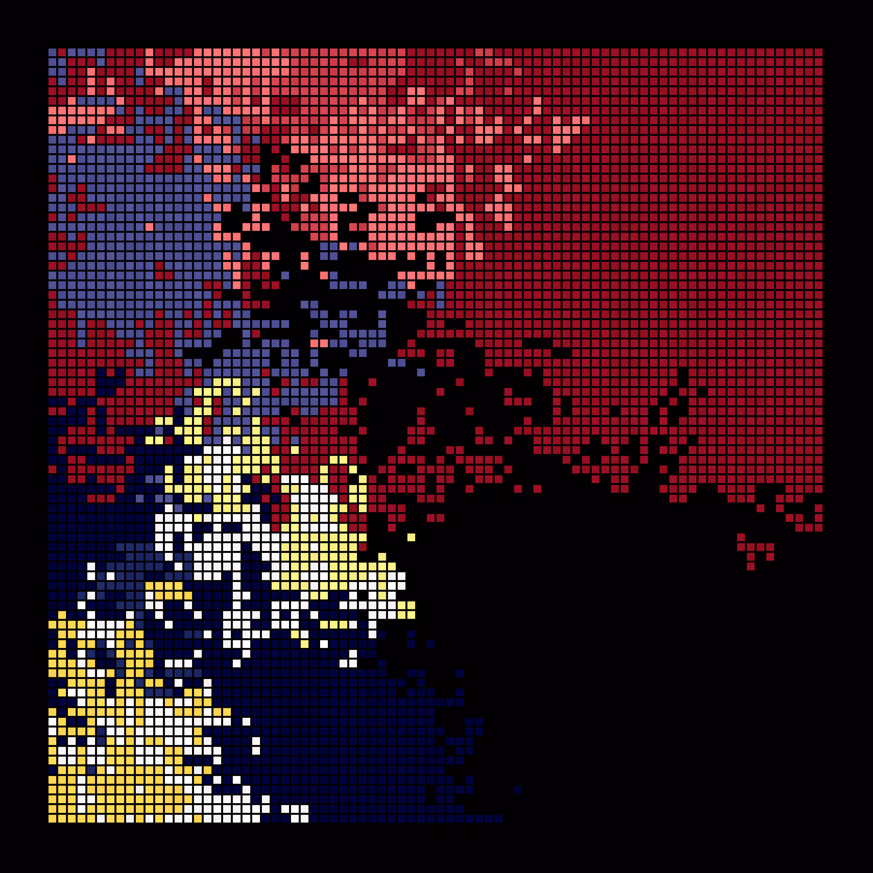 Pixel Blobs #140