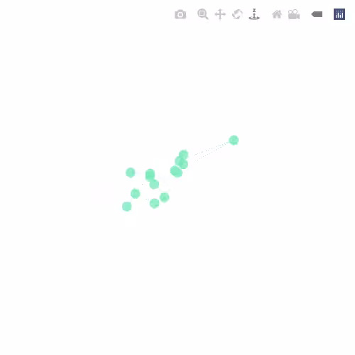 Generative Charts #02 #158