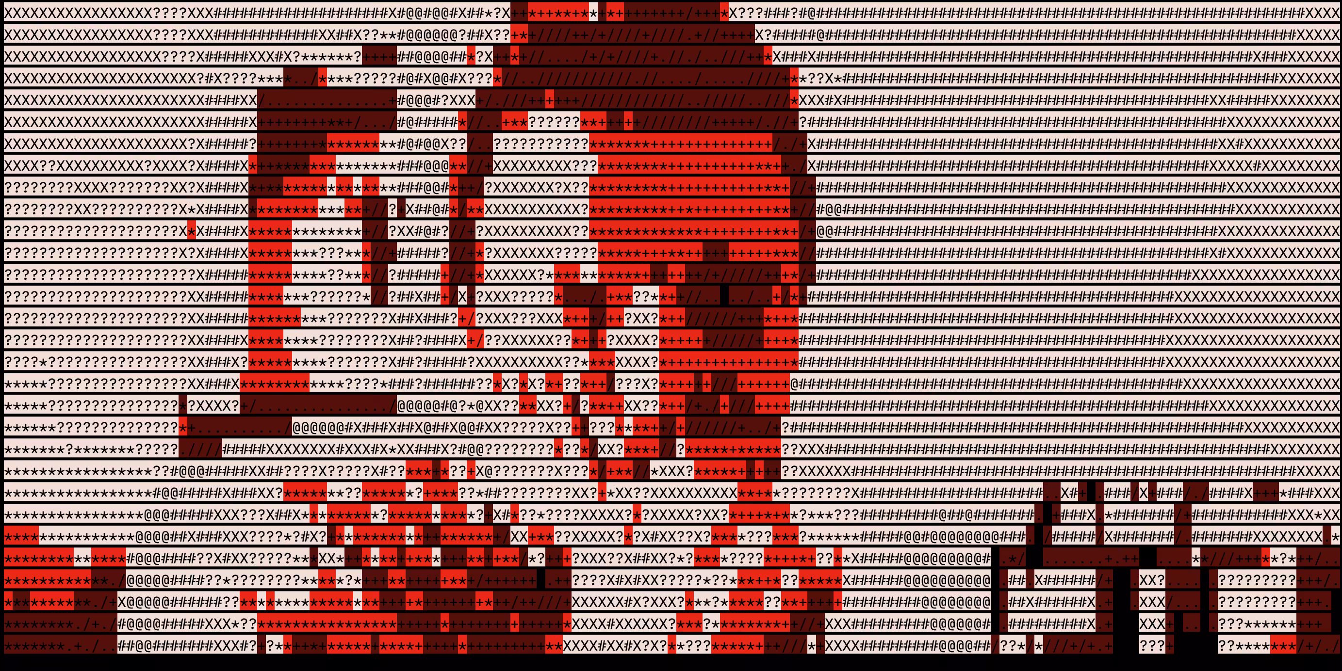 We are Anonymous