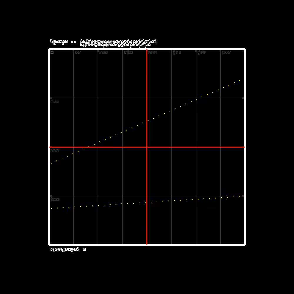 Glipsian Early Warning Collision Detection #6