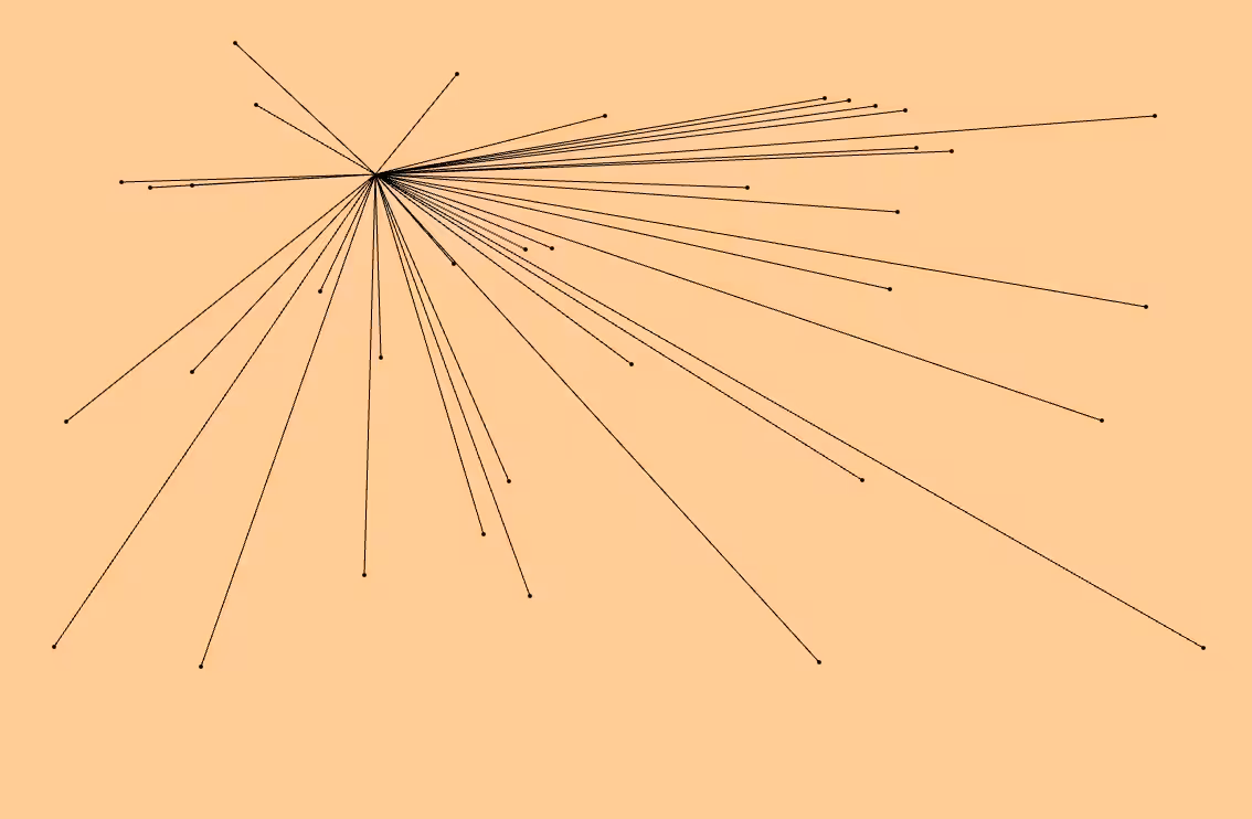 Inevitably Linked: framework_001