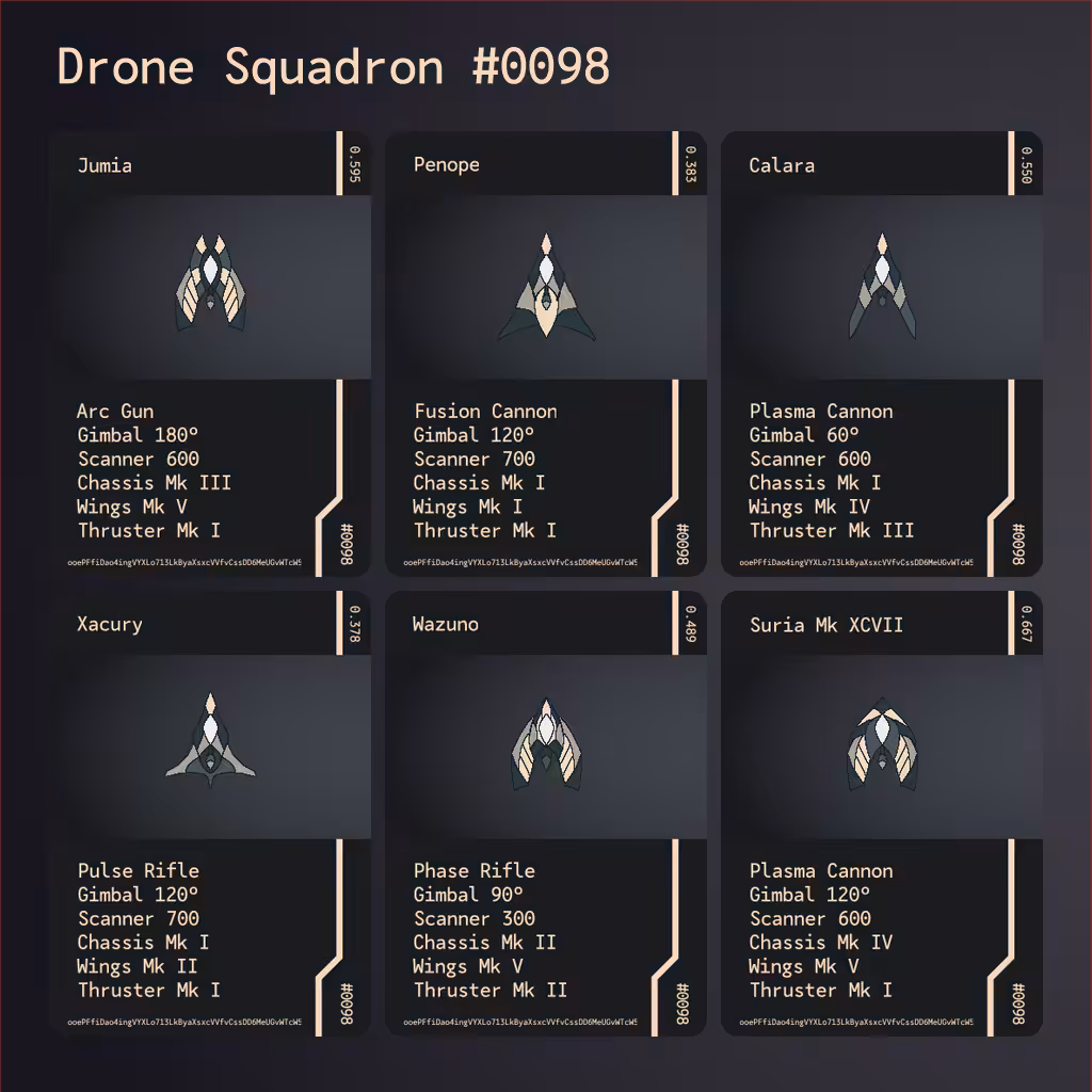 Drone Squadron: Elite #0098