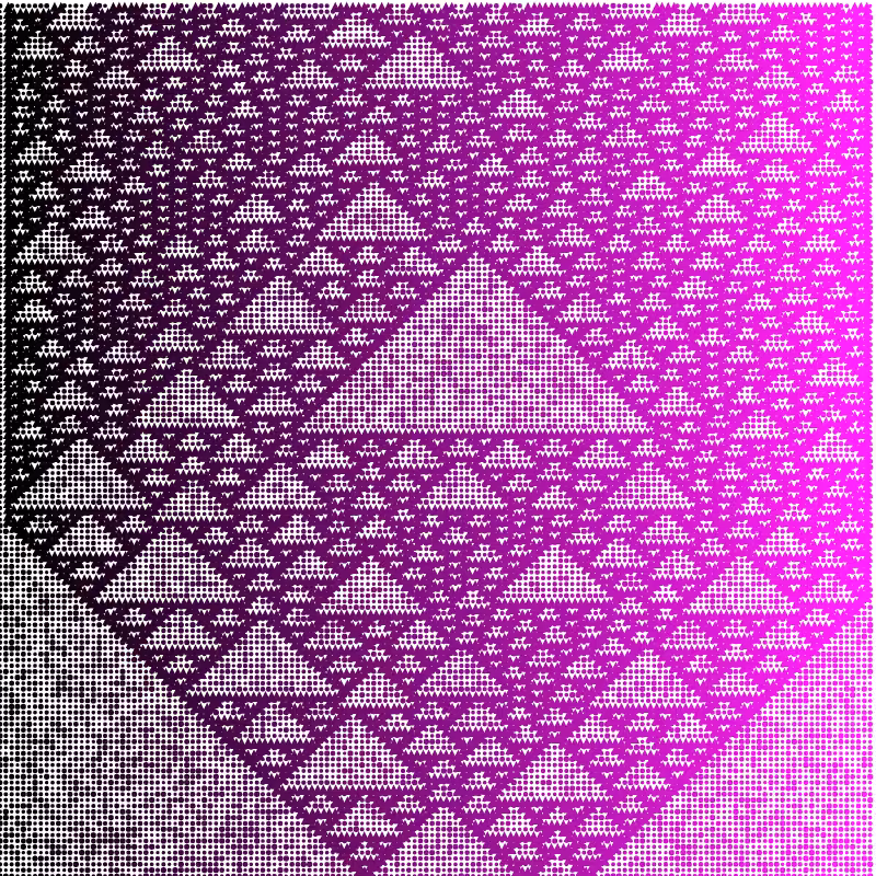 Automaton #265
