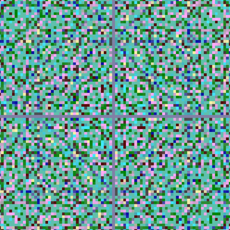 Division Resolution Quilting Drama #9