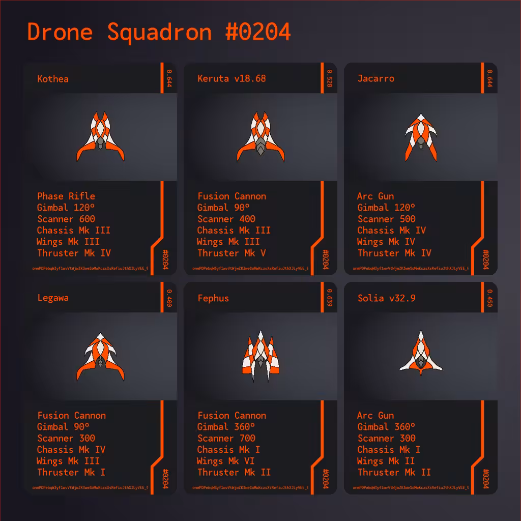 Drone Squadron: Elite #0204