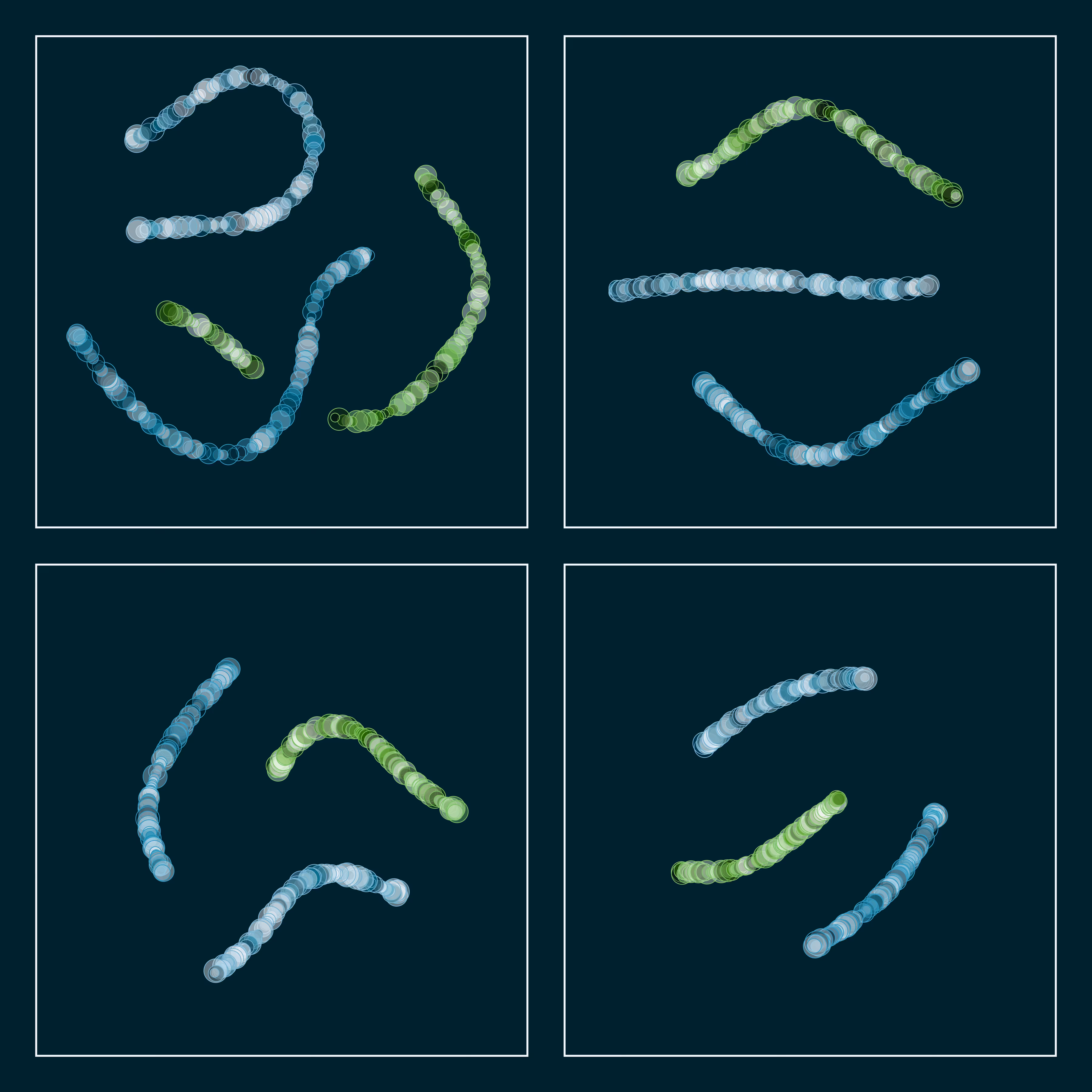 t-SNE #65
