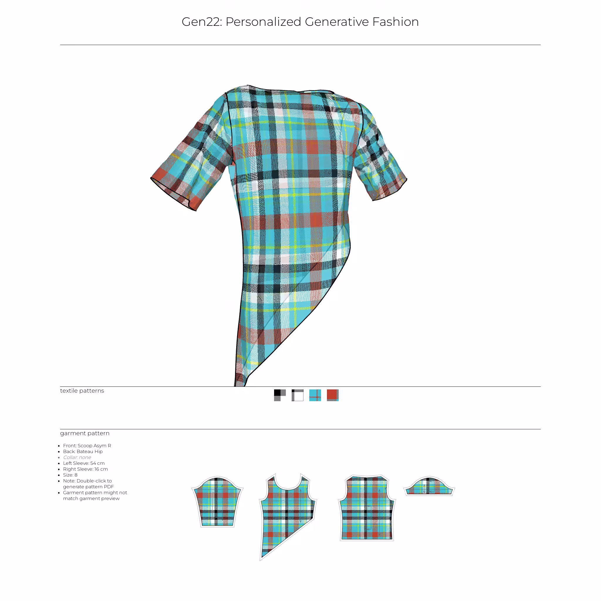 Gen22: Personalized Generative Fashion #31